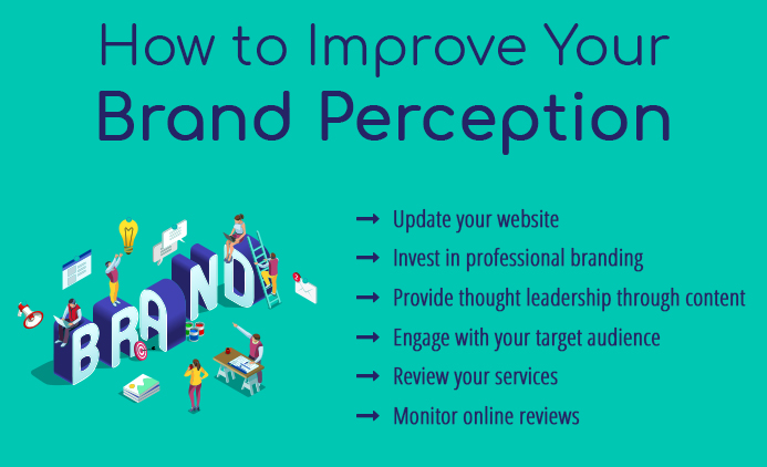 What Is Brand Perception and How Does it Impact Your Bottom Line?